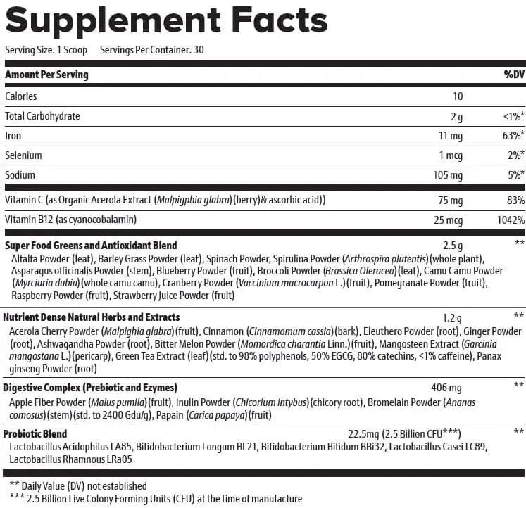 Nagano Lean Body Tonic™ scientific refrences